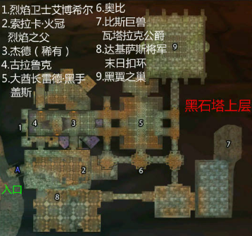 魔兽世界plus泰坦合剂怎么获得2