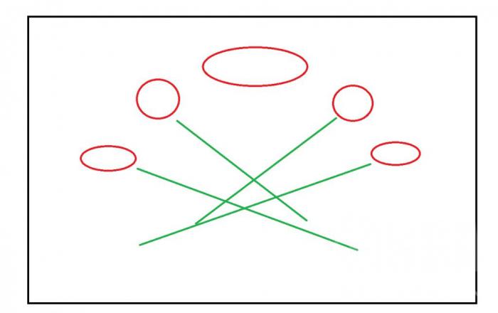诛仙世界大黑蛭怎么打3
