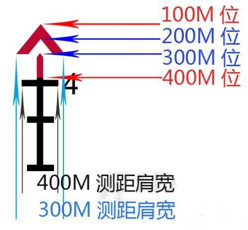 《绝地求生》打移动目标的技巧5