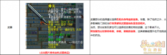 梦幻西游天罡地煞配置推荐6