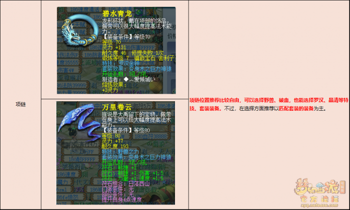 梦幻西游天罡地煞配置推荐11