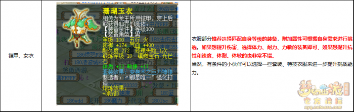 梦幻西游天罡地煞配置推荐12