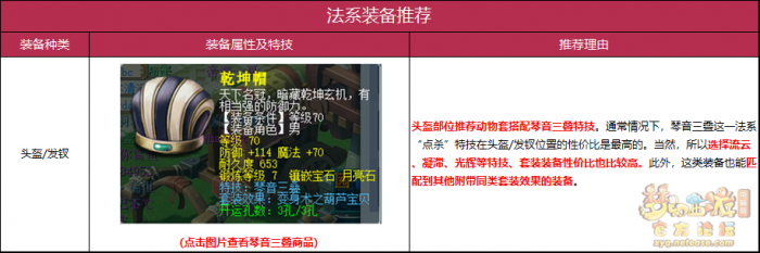 梦幻西游天罡地煞配置推荐14