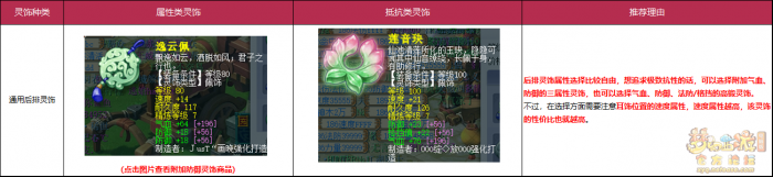 梦幻西游天罡地煞配置推荐23