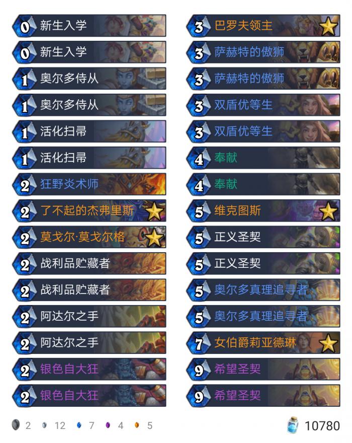 《炉石传说》通灵学园圣契骑卡组构筑1