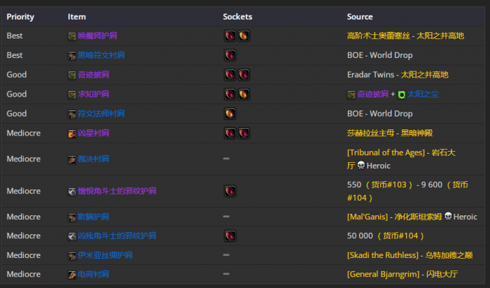 魔兽世界wlk毁灭术前期带什么装备5