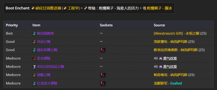 魔兽世界wlk毁灭术前期带什么装备20