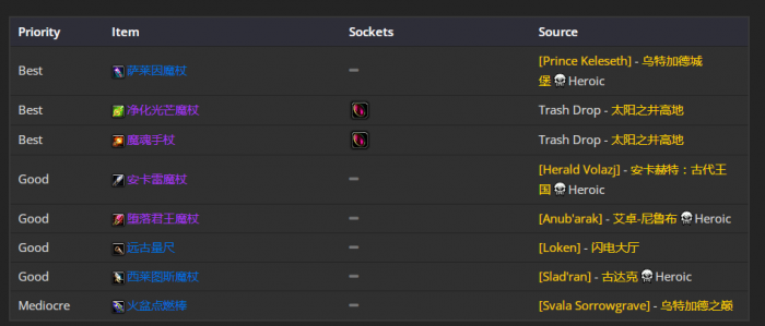 魔兽世界wlk毁灭术前期带什么装备33