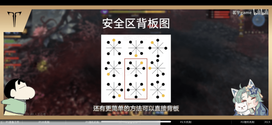 命运方舟欲望军团长怎么打3