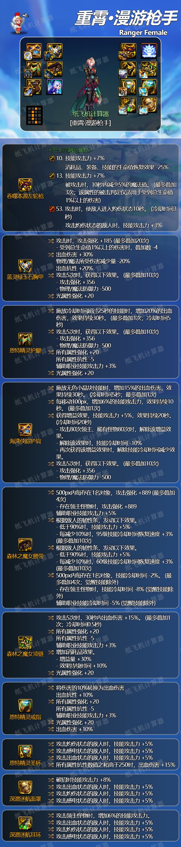 dnf神界女漫游装备搭配1