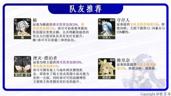 鸣潮洛可可培养攻略5