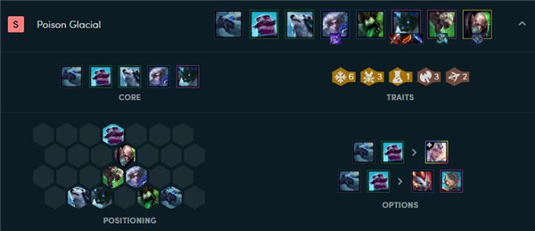 《LOL》奥拉夫阵容搭配推荐5