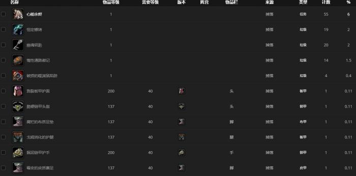 《魔兽世界》活化冥殇哪里刷4