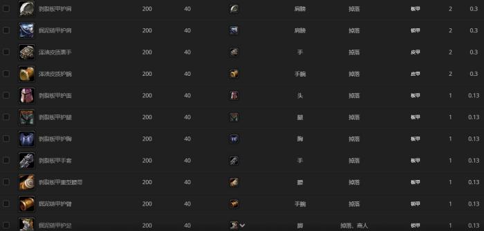 《魔兽世界》收税人瓦拉博斯哪里刷5