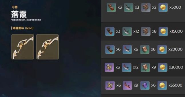 原神落霞弓突破材料一览1