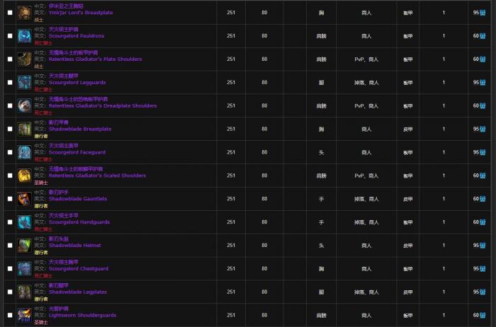 魔兽世界寒冰纹章换哪些装备12