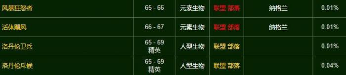 《魔兽世界》无尽知识宝冠哪里出2