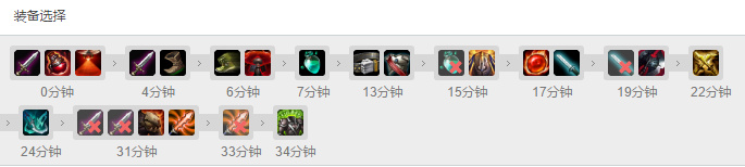 《LOL》小马诺手打法全面解析6