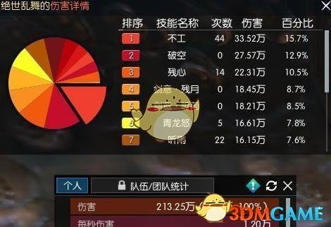 《逆水寒》龙吟PvP装备选择7