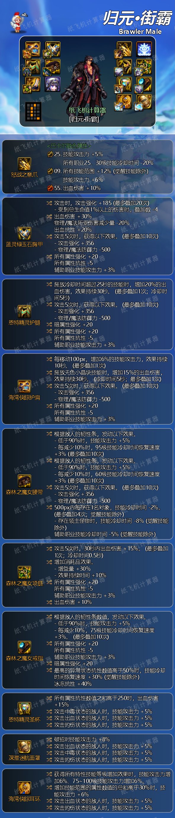 dnf神界男街霸装备搭配1