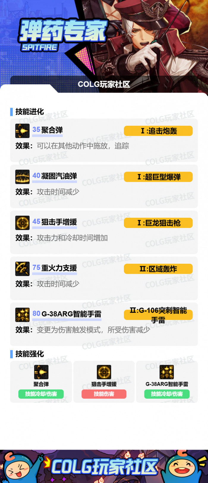 DNF狄瑞吉版本男弹药加点攻略2