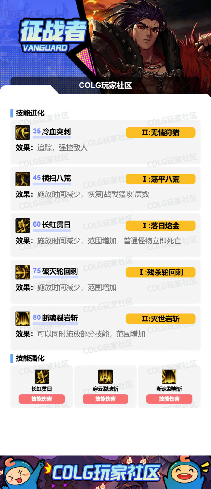 DNF狄瑞吉版本征战者加点攻略2