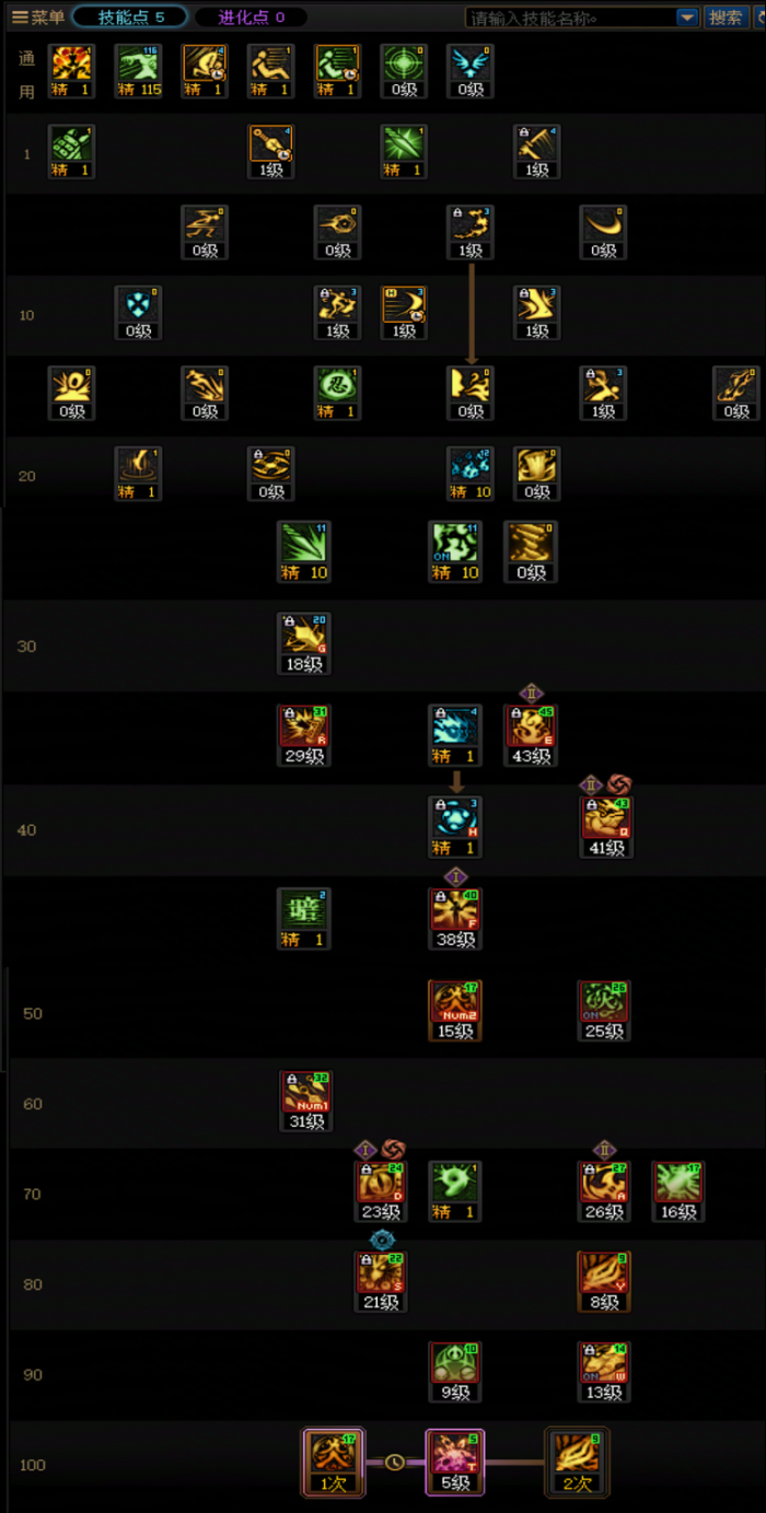 DNF狄瑞吉版本忍者加点攻略1