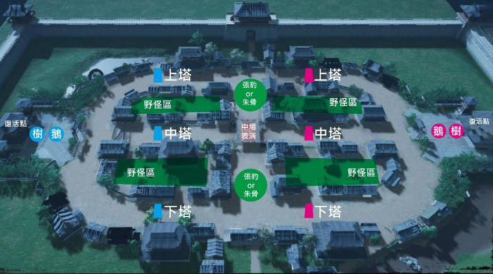 燕云十六声百业战玩法攻略1