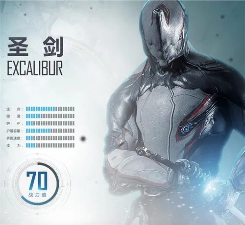 星际战甲哪些战甲好刷2