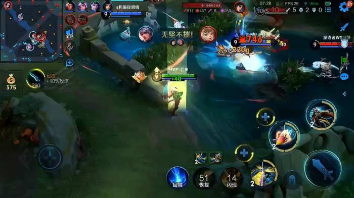 王者荣耀射手怎么搭配阵容2