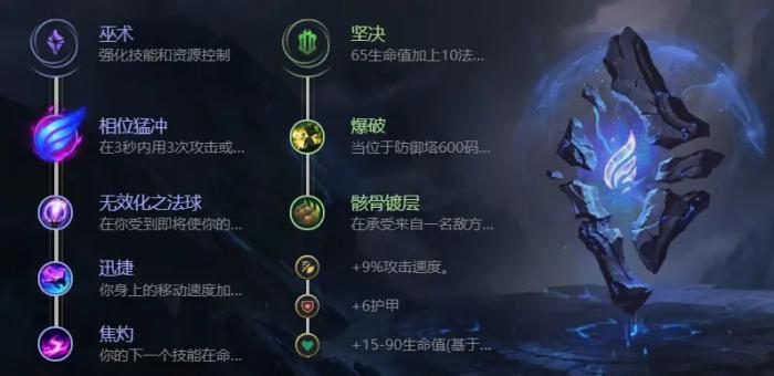 英雄联盟诺手的符文天赋怎么搭配3