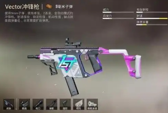 绝地求生刺激战场近战什么枪好用1