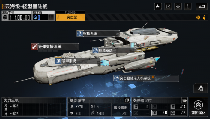 无尽的拉格朗日攻城什么战舰厉害2