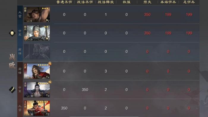 率土之滨同盟如何起步3