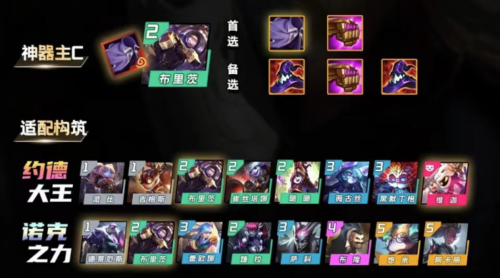 金铲铲之战迷离风衣机器人怎么玩2