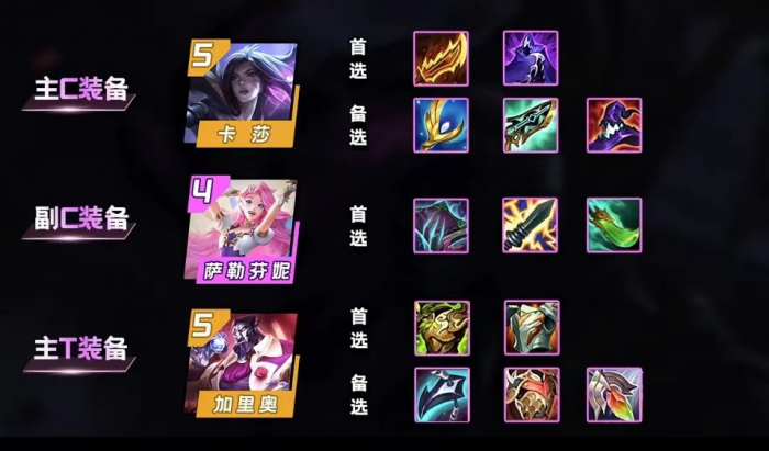 金铲铲之战名流卡莎怎么玩2