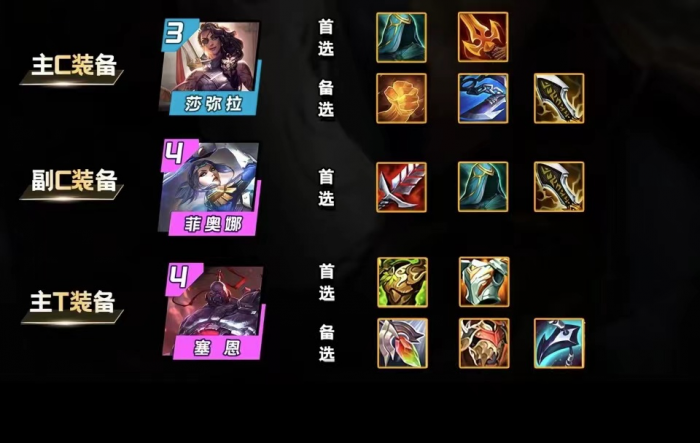 金铲铲之战帝国沙弥拉怎么玩2