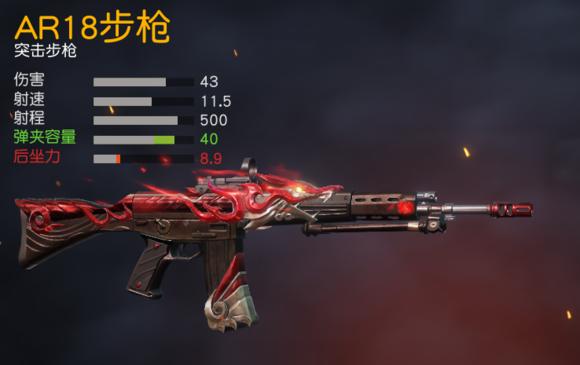 荒野行动新手如何选择枪支2