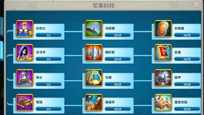 万国觉醒怎么分配部队1