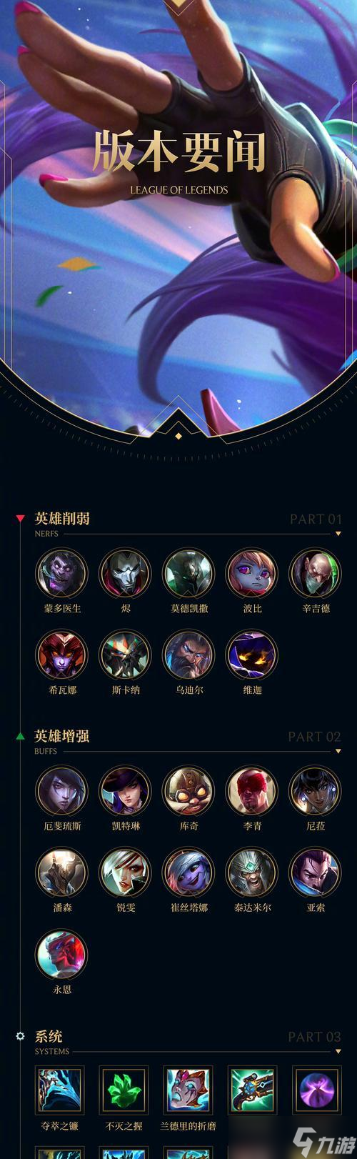 英雄联盟手游为何被预测将衰落1