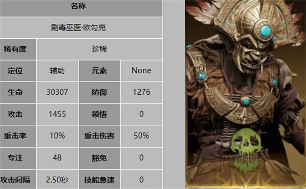 龙息神寂毒伤流阵容搭配推荐5