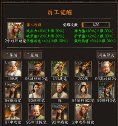 我在末世开超市员工觉醒加成有什么效果2