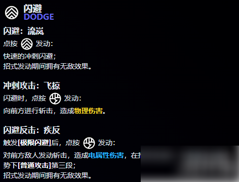 绝区零月城柳技能是什么3