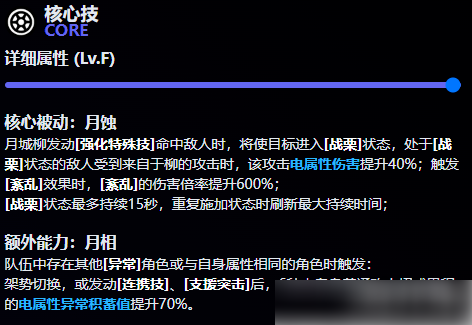 绝区零月城柳技能是什么8
