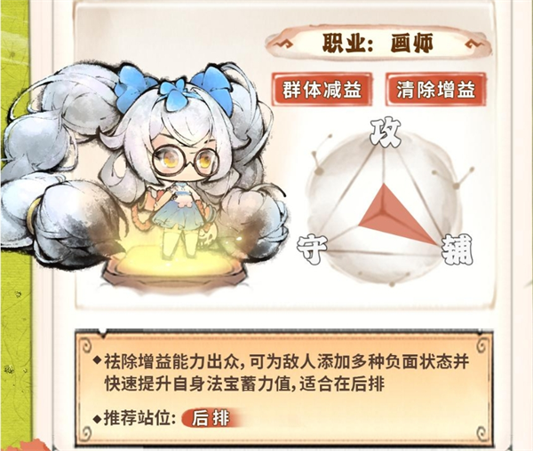 最强祖师白千儿值不值得培养2