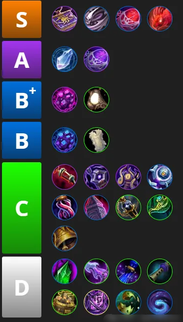 魔兽世界地心之战恢复萨饰品怎么选1