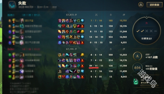 英雄联盟没有晋级赛了吗1