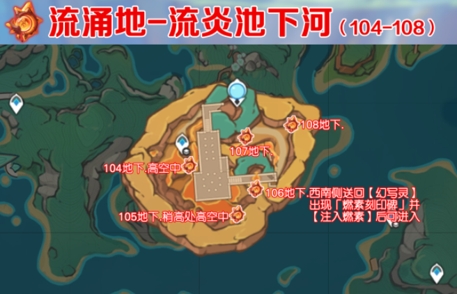 原神5.0纳塔火神瞳收集路线是什么8