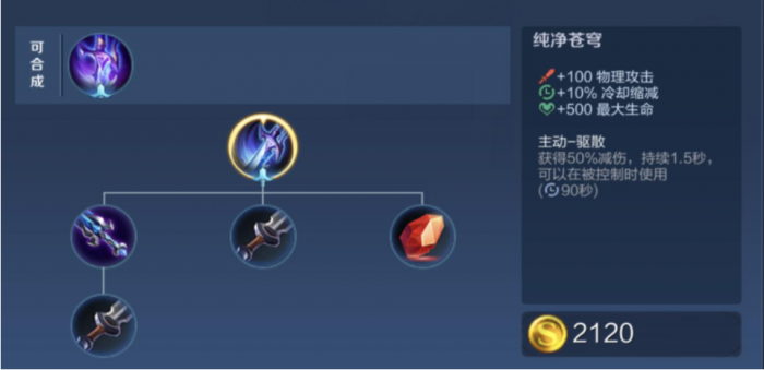 王者荣耀单挑吕布怎么出装3