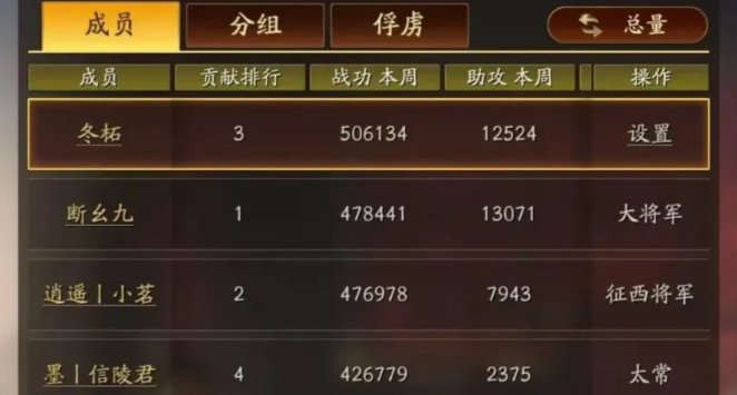 三国志战略版功勋换什么好2